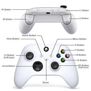 รีโมทคอนโทรลเกมส์แบบสั่นคู่ทรงพลังสำหรับพีซี Steam ไร้สาย 2.4G คอนโทรลเลอร์เกมสำหรับ <span class=keywords><strong>Xbox</strong></span> One S X Series คอนโซล ของขวัญสำหรับเด็กผู้ชาย - Product Image 6