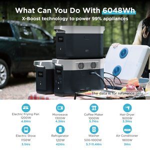 Batería Extra Inteligente EcoFlow DELTA Max, 2016 Wh, Amplía la Capacidad hasta 6 kWh con 2 Baterías Adicionales - Product Image 2