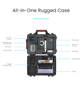 Kit Biometrico All-in-one Africano con Custodia per il Trasporto, Stazione di Alimentazione a Doppia Batteria / Sfondo Fotografico per il Censimento Nazionale - Product Image 6