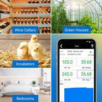 Moniteur sans fil intelligent IoT, mesure de distance, capteur de lumière, capteur de mouvement, lumière intérieure