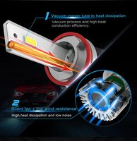 Phare LED Super Lumineux 10000LM X12S H4 H7 H11 H13 9005 9006 avec puce LED G-XP 45W PCB en cuivre pour ampoule de phare de voiture 6500K