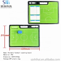 Tableau tactique de football magnétique portable pour entraîneur de football avec poignée