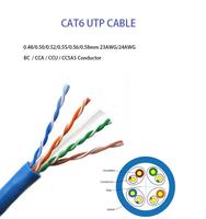 Cable de Red UTP Cat6 Sin Blindaje de Calidad Garantizada a Buen Precio