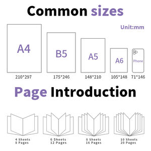 작가 창조적 인 저널링을위한 사용자 정의 하이 퀄리티 탄성 밴드 저널 산성 무료 종이 확장 포켓 - Product Image 4