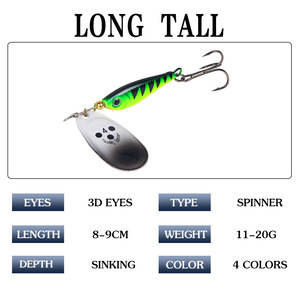 เหยื่อปลอมแบบหมุน Jaggit Spinner Lure น้ำหนัก 11 กรัม 15 กรัม 20 กรัม สำหรับตกปลาแบส เหยื่อตกปลาแบบตีล่าง - Product Image 4