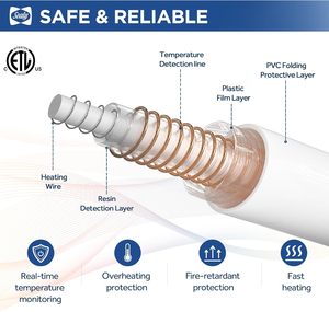 Sherpa de franela de <span class=keywords><strong>apagado</strong></span> automático de 4 horas, calentador eléctrico debajo de la manta, calentador de cama de invierno y almohadilla térmica - Product Image 3