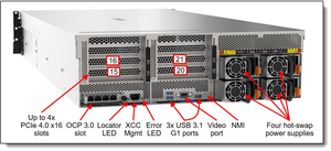Serveur GPU ThinkSystem original Intel Xeon Gold 6338 SR670 V2 4*3.5 ''940-8i 4*1100W Contrôleur XClarity Serveur Rack 3U SR675 V2 - Product Image 6