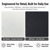 Tapis de sol en marque blanche, approvisionnement en gros, surface non tissée résistante à l'abrasion, emballage de détail, audit OEM Canada