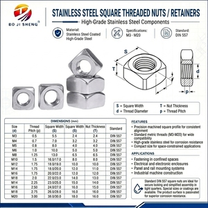High-quality Customizable square <strong>Nuts</strong> - Product Image 4