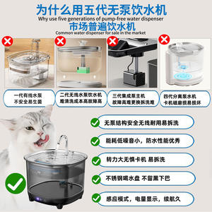 Pet Cat Water Fountain Stainless Steel Rechargeable <b>Pump</b> Free Non Electric For Dogs And Cats - Product Image 4