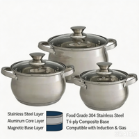 Ensemble de casseroles en acier inoxydable de style américain, écologique, avec couvercle en verre, sans revêtement, compatible induction, passe au lave-vaisselle