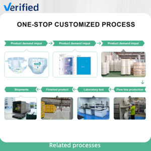 Bamrose Yüksek Emici Tek Kullanımlık Dokunmamış Kumaş Sızdırmaz Yetişkin Bezi Elastik Bel Bandı Maksimum Kuruluk Güvenliğini Sağlar - Product Image 4