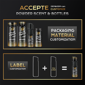 Certificado Gmpc/FDA/Msds, sin polvo incoloro, bomba de pulverización de ajuste de polvo espacial con polvo de perfume - Product Image 2