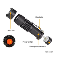 Mini lampe torche UV en aluminium, 395nm 365nm, lampe torche LED UV, lumière noire, lampe torche en aluminium, détection de scorpions, utilisation d'urgence
