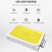 Nouveau Produit Éclairage à Domicile Bureau Chambre à coucher Montage en Surface 18w 25w 30w Led Plafonnier Rond