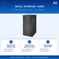 Système audio HKNC HK-GS2D218 avec deux caissons de basses de 18 pouces, 1500 W, 4 ohms, 6000 W de puissance de pointe, pour DJ, performances live, équipement audio