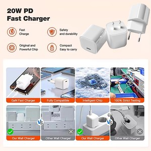 USB-C ชาร์จเร็ว20W USB C ที่ชาร์จ MINI PD ติดผนังอะแดปเตอร์ไฟอิฐชนิด C สำหรับ<span class=keywords><strong>โทรศัพท์</strong></span>แอนดรอยด์ผ่านการรับรอง CE FCC - Product Image 4