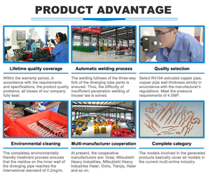 Điều hòa không khí y tách ống đồng bộ phận VRF Đồng chi nhánh doanh - Product Image 5