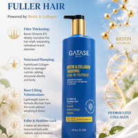 Crème volumisante pour cheveux à la biotine, au collagène et à l'acide hyaluronique, bio, végane, qualité salon, soin sans rinçage pour la croissance des cheveux
