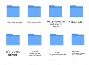 Hisilicon SD3403 Ban phát triển Hệ điều hành Linux /Mipi lõi tứ cho <span class=keywords><strong>Cortex</strong></span>-A55 <span class=keywords><strong>1.4GHz</strong></span> 12V Giải pháp hỗ trợ Tùy chỉnh SS928 - Product Image 6