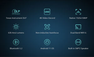 เครื่องฉาย D068อัจฉริยะแอนดรอยด์11 | เลเซอร์ขว้างได้สั้นมากทีวีโฮมเธียเตอร์4K 1080P พร้อม WiFi และ3D ในตัว - Product Image 2