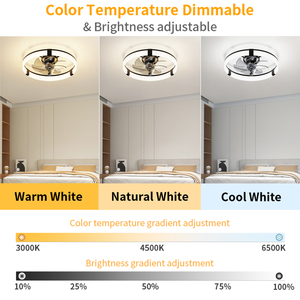 Ventilador de techo de perfil bajo blanco de 19.7 pulgadas con luz, ventilador de techo empotrado de 5 aspas con luz, LED regulable de 3000K-6500K para dormitorio - Product Image 2