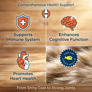 น้ำมันปลาแซลมอน โอเมก้า 3 ไบโอติน น้ำมันปลาสำหรับสุนัข น้ำมันปลาสำหรับแมว อาหารเสริมสำหรับสุนัข อาหารเสริมสำหรับแมว อาหารเสริมสำหรับสัตว์เลี้ยงสำหรับสุนัขและแมว - Product Image 5