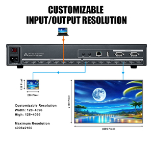 Chuyên nghiệp HD ma trận liền mạch chuyển đổi video tường ma trận chuyển đổi <span class=keywords><strong>8x8</strong></span> 4K ma trận chuyển đổi cho TV Video tường Bộ vi xử lý điều khiển - Product Image 5