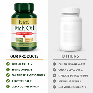Huile de poisson Shecome de haute qualité 1200 mg en gélules molles, soutient la santé cardiaque, complément alimentaire d'oméga 3 pour hommes et femmes - Product Image 5