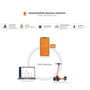 YIMI Swappable Battery Shared Scooter 4G IoT Dual GPS Tracking Aluminum Pole Sharing IPX5 Waterproof 60km Ride YIMI Plus 2 Pro 4 - Product Image 6