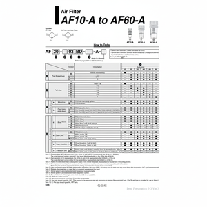AF60-10BD-2-A กรองอากาศนิวเมติก SMC - Product Image 1