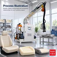 Machine à mousser PU haute pression Bujatti pour la conception de coussins de siège automobile
