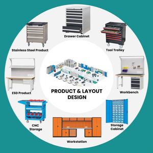 उपकरण पिट भंडारण रोल पिंजरे के साथ दराज पेशेवर कार्यशाला उपकरण स्टेनलेस स्टील गाड़ी - Product Image 6