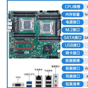 Schlussverkauf Original beste Qualität X79-16D Motherboard Intel Chipset einzel Kanal <span class=keywords><strong>DDR3</strong></span> RAM für Desktop LGA 2011 64 GB Kapazität - Product Image 1