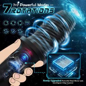 Masturbateur masculin à poussée automatique avec vibrateur clitoridien Gode de poussée pour femmes Vibrateur Sex Toy Pompe à pénis Sex Toy pour hommes Pénis pour hommes - Product Image 2