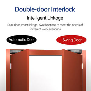 Abrepuertas Automático para Puertas Batientes, Control de Acceso Profesional, Abrepuertas Eléctrico Horizontal para Hotel - Product Image 4