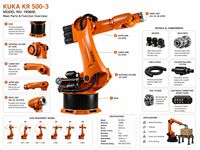 Bras robotisé industriel KUKA KR 500-3, charge utile de 500 kg, robot d'automatisation robuste à 6 axes