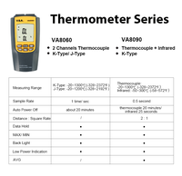 Termometer Termokopel Tipe K Dual Channel VA8060 T1 T2 Genggam -200 hingga 1300C Tipe J Max Min Data Hold Layar LCD Backlight CE