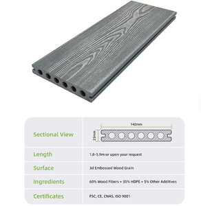 Plancher de terrasse moderne en WPC, résistant aux UV, disponible en diverses dimensions ou sur mesure, prix abordable, épaisseur supérieure à 23 mm pour extérieur - Product Image 4