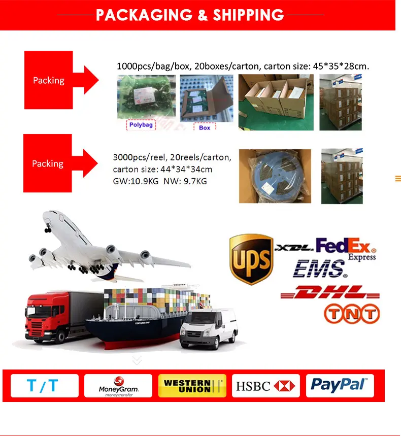 Usb Jack Dip Smt Haakse Horizontale Vrouwelijke Usb C Type Connector