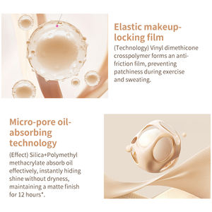 Set Trucco Personalizzato con Logo, <span class=keywords><strong>Fondotinta</strong></span> Liquido + Kit Pennelli, Applicazione Rapida, Assorbente di Olio, Lunga Durata, Copertura Totale, Impermeabile - Product Image 4