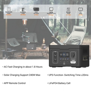 สถานีไฟฟ้าพกพา 1200W LifePO4 แบตเตอรี่ลิเธียมสำหรับผลิตไฟฟ้าจากพลังงานแสงอาทิตย์ แบตเตอรี่สำรองสำหรับใช้ในบ้าน กิจกรรมกลางแจ้ง ตั้งแคมป์ และกรณีฉุกเฉิน - Product Image 4