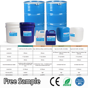 Crystal Clear Epoxy <strong>Resin</strong> Liquid Glue Anti-yellowing High Transparency Bubble Free Craft <strong>Jewelry</strong> <strong>Resin</strong> <strong>Kit</strong> for DIY Art Handmade - Product Image 4