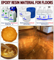 Kit de revêtement de sol en résine époxy métallique auto-nivelante, imperméable, antidérapante, 100% solide, haute brillance, pour un effet marbre
