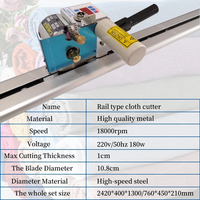 Machine de découpe de rouleaux de tissu électrique numérique mini textile non tissé, lame ronde, machine de découpe de tissu pour vêtements, prix