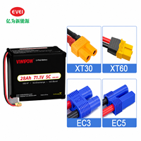 Stok Besar Baterai Lipo 28000mAh 18S 71.1V 10C untuk Drone RC, Paket Baterai FPV, Isi Ulang UAV, Mobil/Helikopter, Bertenaga dan Tahan Lama