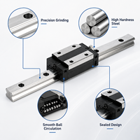 Kit de rail de guidage linéaire HGR20 haute précision avec bloc coulissant HGH20CA HGW20CC pour machines CNC, imprimantes 3D et systèmes de mouvement GCr15