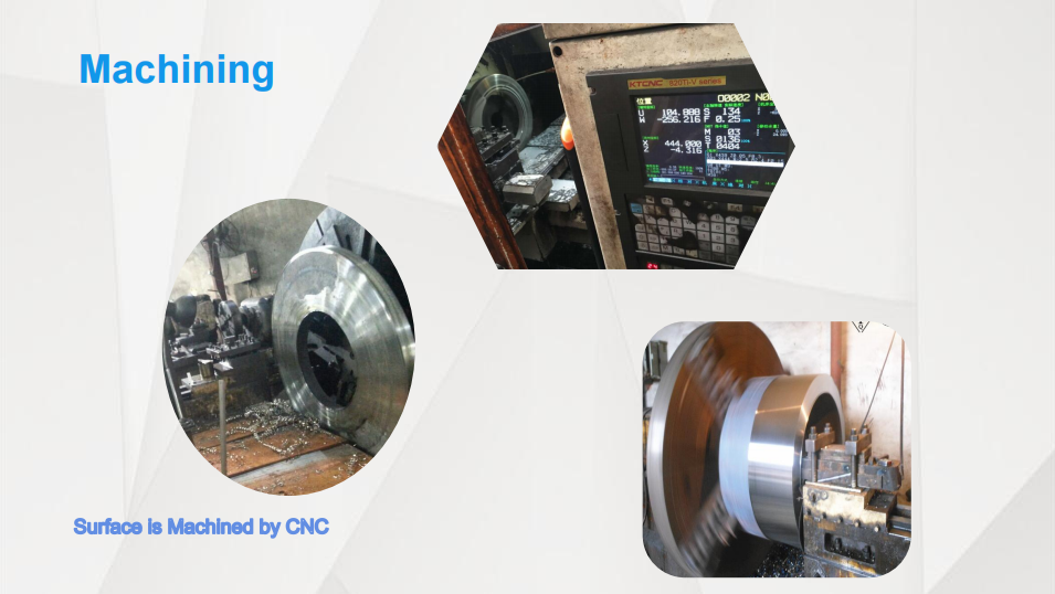 Stainless Steel Slip On Flange Uns32750 A182 F53 Duplex Steel Flange