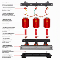Transformateur de type sec à bobine ronde SCB11-10 0,4 KV triphasé, entrée 10 kV, sortie 400 V, 50 Hz 60 Hz