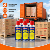 SANVO Spray Dégrippant et Antirouille 400ml Huile Pénétrante Lubrifiante pour Pièces Automobiles, Boulons et Écrous – Vente en Gros